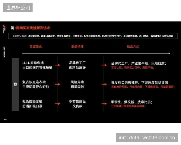 面向个人的订阅式、个性化数字康复方案服务将崛起，彻底激活广阔的C端消费市场
